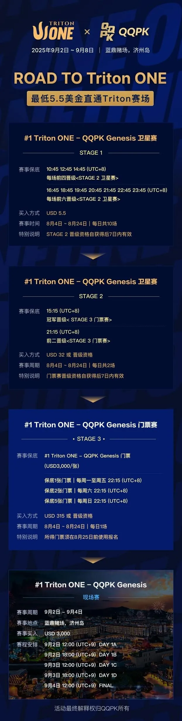 ROAD TO Triton ONE QQPOKER顶级赛事晋级