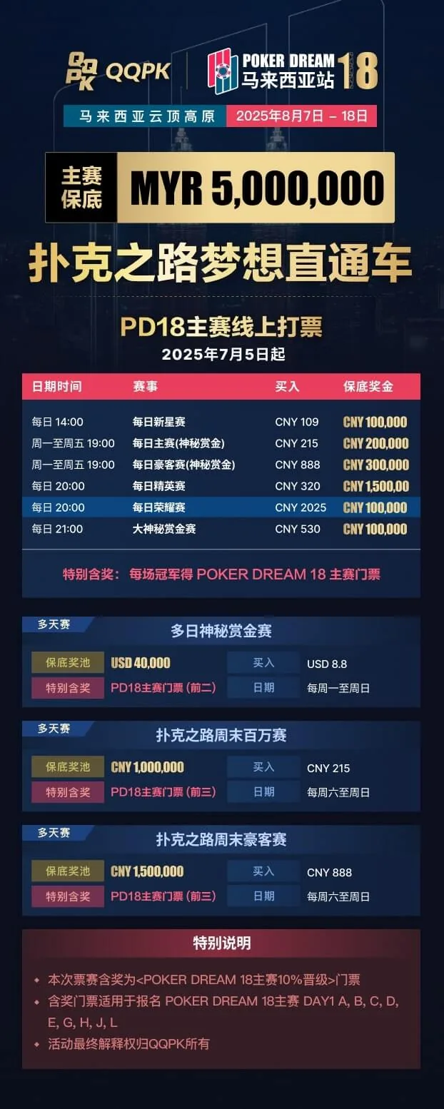 POKER DREAM 18 经典赛事专题